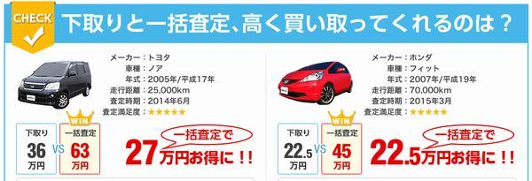 ノア ハイブリッド値引き